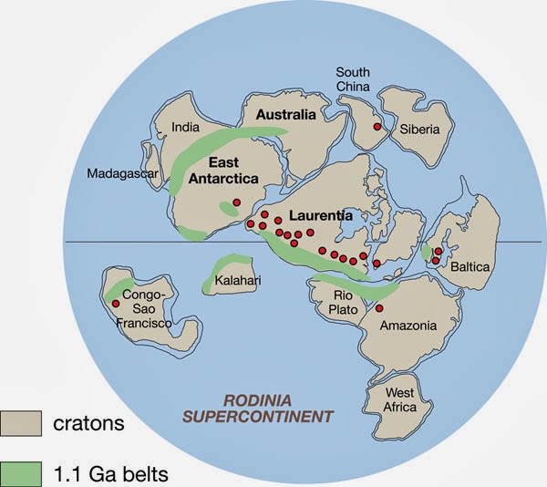 Supercontinent Rodinia : genèse des continents, ceintures orogéniques 1.1 Ga